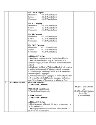 For OBC Category.
Humanities - 80.25 % and above.
Science - 82.25 % and above.
Commerce - 86.25 % and above
For SC Category.
Humanities - 80.25 % and above.
Science - 82.25 % and above.
Commerce - 86.25 % and above
For ST Category.
Humanities - 81.25 % and above.
Science - 83.25 % and above.
Commerce - 87.25 % and above
For PWD Category.
Humanities - 85.25 % and above.
Science - 87.25 % and above.
Commerce - 91.25 % and above
Additional Criteria :
1. Qualifying language will be English Core/Elective.
2. One vocational subject may be considered as an
academic subject, with 5% reduction in the marks of that
subject.
3. Students with Elective/Additional English will be given
a positive weightage of 10% in their overall aggregate.
4. Two language, including English, will be allowed for
calculating best 4 aggregate.
5. While calculating the aggregate of best 4 subjects, there
will be a differential of 2% in the aggregate for Science
and 6% in the case of Commerce in relation to Arts.
3. B.A. (Hons.) Hindi General Candidates :
ADMISSION CLOSED
OBC/SC/ST Candidates :
74% and above in aggregate.
PWD Candidates :
ADMISSION CLOSED
Additional Criteria :
1. Hindi as a main subject of 100 marks is compulsory at
Sr. Secondary level.
2. Qualifying/Elementary/Additional Hindi at class XII
level will not be considered.
Dr. (Ms.) Sneh Chadha
&
Dr. (Ms.) Shashi Sardana
Room. No. 27
(Ground Floor)
 