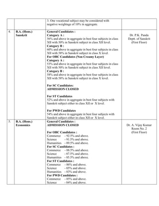 3. One vocational subject may be considered with
negative weightage of 10% in aggregate.
4. B.A. (Hons.)
Sanskrit
General Candidates :
Category A :
56% and above in aggregate in best four subjects in class
XII with 50% in Sanskrit subject in class XII level.
Category B :
60% and above in aggregate in best four subjects in class
XII with 58% in Sanskrit subject in class X level.
For OBC Candidates (Non Creamy Layer)
Category A :
53% and above in aggregate in best four subjects in class
XII with 50% in Sanskrit subject in class XII level.
Category B :
58% and above in aggregate in best four subjects in class
XII with 58% in Sanskrit subject in class X level.
For SC Candidates:
ADMISSION CLOSED
For ST Candidates
52% and above in aggregate in best four subjects with
Sanskrit subject either in class XII or X level.
For PWD Candidates
54% and above in aggregate in best four subjects with
Sanskrit subject either in class XII or X level.
Dr. P.K. Panda
Deptt. of Sanskrit
(First Floor)
5. B.A. (Hons.)
Economics
General Candidates :
ADMISSION CLOSED
For OBC Candidates :
Commerce - 92.5% and above.
Science - 91.5% and above.
Humanities - 89.5% and above.
For SC Candidates :
Commerce - 88.5% and above.
Science - 87.5% and above.
Humanities - 85.5% and above.
For ST Candidates :
Commerce - 86% and above.
Science - 85% and above.
Humanities - 83% and above.
For PWD Candidates :
Commerce - 85% and above.
Science - 84% and above.
Dr. A. Vijay Kumar
Room No. 2
(First Floor)
 