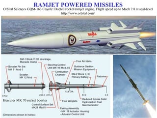 RAMJET POWERED MISSILES
Orbital Sciences GQM-163 Coyote: Ducted rocket/ramjet engine, Flight speed up to Mach 2.8 at seal-level
http://www.orbital.com/
Hercules MK 70 rocket booster
 