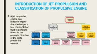 Propulsion Example Ram jet propulsive engine | PPTX