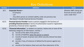 Key Definitions
3
Sections Definition Issues
3(7) Corporate Person –
-A Company
- LLP
- Any other person as Limited Liability under any previous law
- But doesn't include Financial Service Providers
Whether NBFC doing non
financial services would
cover under this?
3(17) Financial Service Provider means a person engaged in the business of
providing financial services in terms of authorisation issued or registration
granted by a financial sector regulator;
3(13) “Financial Information", in relation to a person, means one or more of the
following categories of information, namely:—
a) records of the debt of the person;
b) records of liabilities when the person is solvent;
c) records of assets of person over which security interest has been
created;
d) records, if any, of instances of default by the person against any
debt;
e) records of the balance sheet and cash-flow statements of the
 