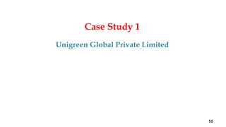 Case Study 1
Unigreen Global Private Limited
51
 