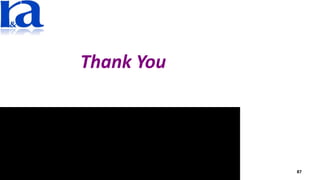 87
Thank You
 