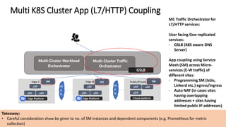Multi K8S Cluster App (L7/HTTP) Coupling
mS2
mS1 mS1
Edge Platform
Edge 1
mS2
mS1 mS1
Edge N
W
A
N
mS4
mS3
mS4
Public/Private cloud
Edge Platform Cloud platform
W
A
N
Multi-Cluster Workload
Orchestrator
MC Traffic Orchestrator for
L7/HTTP services:
User facing Geo-replicated
services:
- GSLB (K8S aware DNS
Server)
App coupling using Service
Mesh (SM) across Micro-
services (E-W traffic) of
different sites:
- Programming SM (Istio,
Linkerd etc.) egress/ingress
- Auto NAT (in cases sites
having overlapping
addresses + sites having
limited public IP addresses)
Multi-Cluster Traffic
Orchestrator
SM
GSLB
Takeaway:
• Careful consideration show be given to no. of SM instances and dependent components (e.g. Prometheus for metric
collection)
SMSM
Multi K8S Cluster App (L7/HTTP) Coupling
 