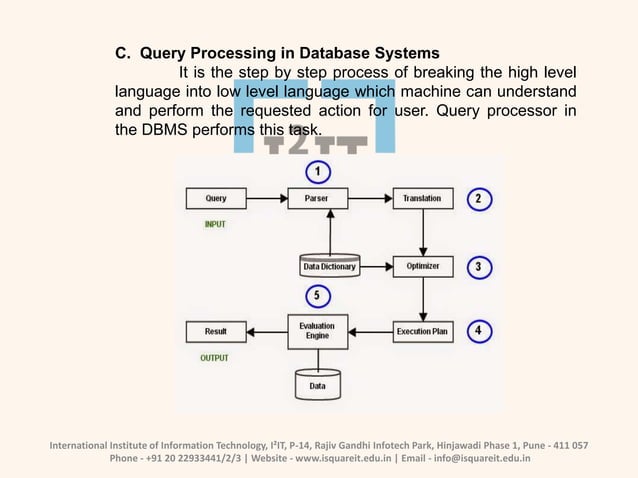 Database Query Optimization | PPTX | Databases | Computer Software and ...