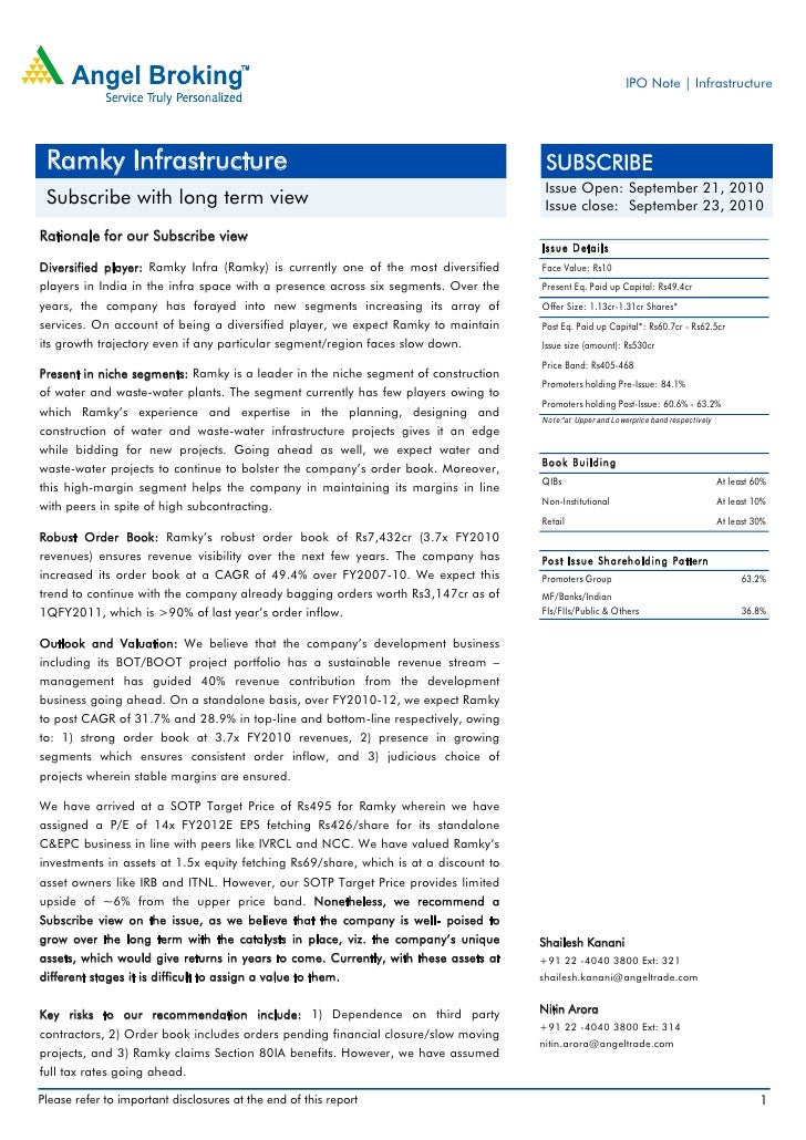 Ramky infrastructure ipo price