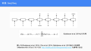 背景: Seq2Seq
詳しくはSutskever et al. 2014, Cho et al. 2014, Bahdanau et al. 2015あたりを参照
（Attentionメカニズムについては http://distill.pub/2016/augmented-rnns/ も参考になる）
Sutskever et al. 2014より引用
 