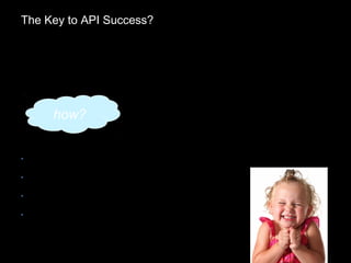 delight your users!
The Key to API Success?
how?
•
design for them
•
iterate quickly
•
model cleanly and consistently
•
engage
 