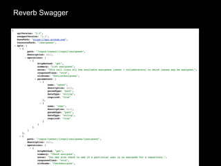 Reverb Swagger
 