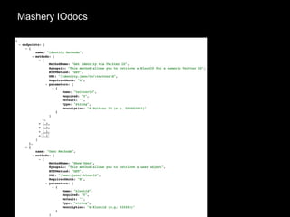 Mashery IOdocs
 