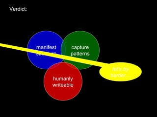 Verdict:
manifest
structure
capture
patterns
humanly
writeable
let's try
harder…
 