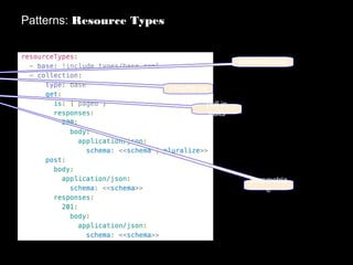 Patterns: Resource Types
externalizable
inheritance
pull in
traits
parametriz
e
 