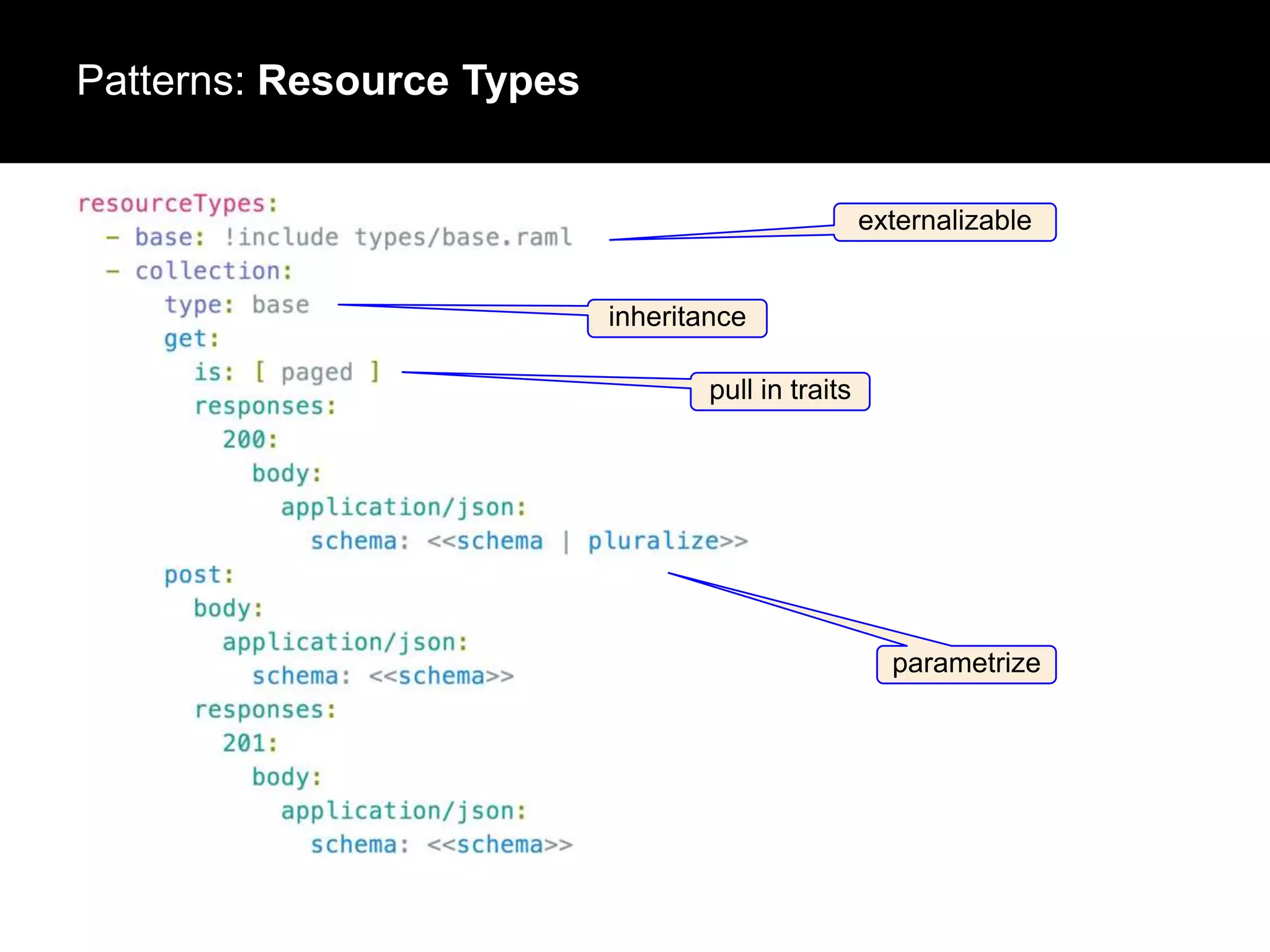 Patterns: Resource Types

externalizable
inheritance
pull in traits

parametrize

 