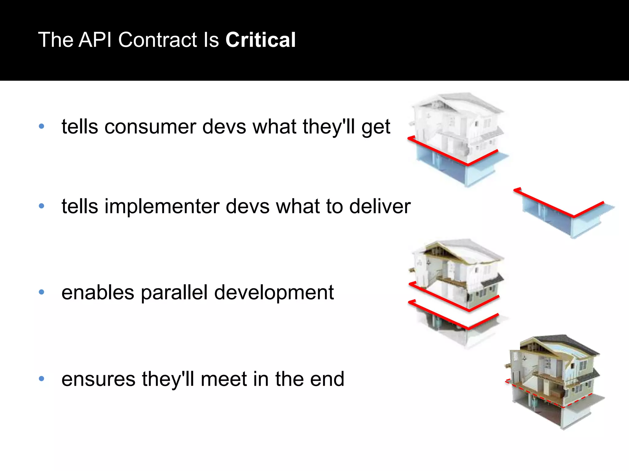 The API Contract Is Critical

• tells consumer devs what they'll get

• tells implementer devs what to deliver

• enables parallel development

• ensures they'll meet in the end

 