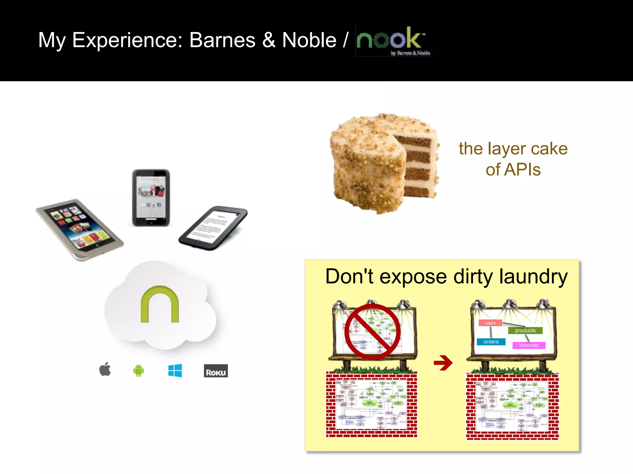 My Experience: Barnes & Noble /

the layer cake
of APIs

Don't expose dirty laundry



users

products
orders



invoices

 