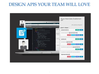 Raml api designer | PPT