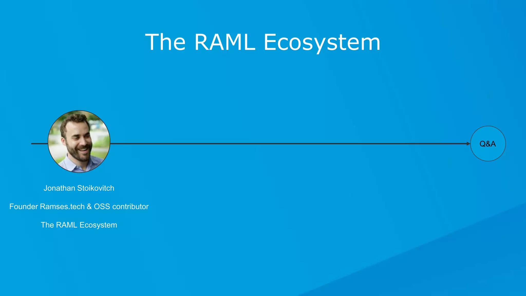All contents © MuleSoft Inc.
The RAML Ecosystem
Q&A
Jonathan Stoikovitch
Founder Ramses.tech & OSS contributor
The RAML Ecosystem
 