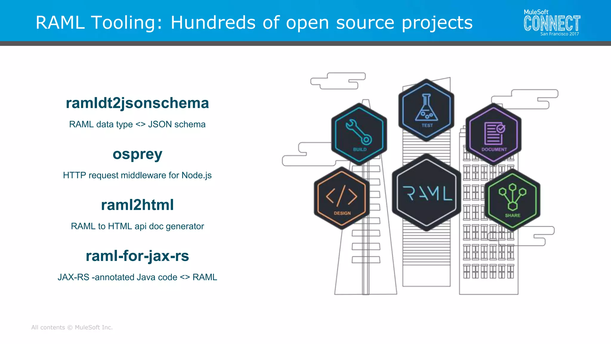 All contents © MuleSoft Inc.
RAML Tooling: Hundreds of open source projects
ramldt2jsonschema
RAML data type <> JSON schema
osprey
HTTP request middleware for Node.js
raml2html
RAML to HTML api doc generator
raml-for-jax-rs
JAX-RS -annotated Java code <> RAML
 