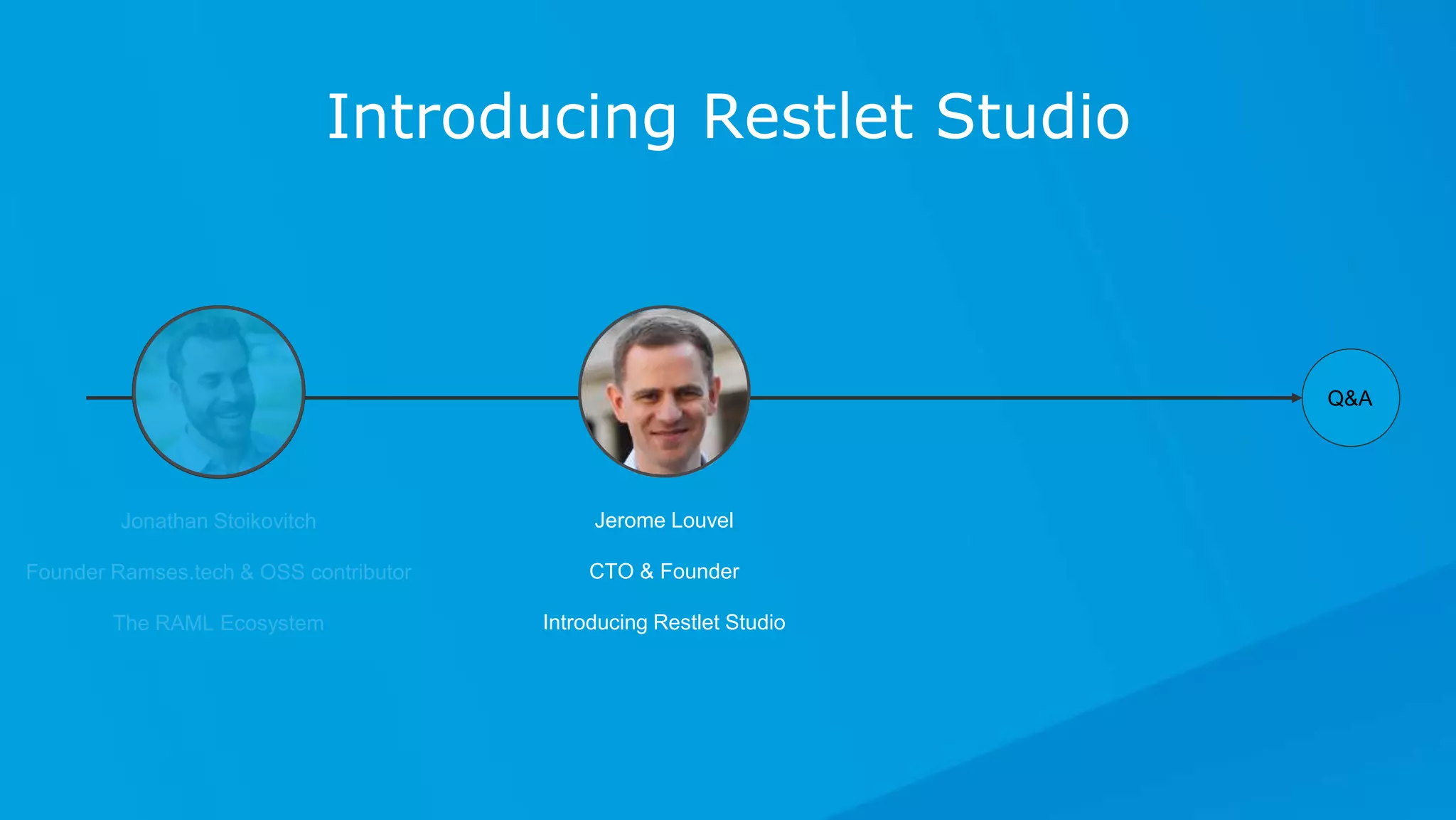 All contents © MuleSoft Inc.
Introducing Restlet Studio
Q&A
Jerome Louvel
CTO & Founder
Introducing Restlet Studio
Jonathan Stoikovitch
Founder Ramses.tech & OSS contributor
The RAML Ecosystem
 