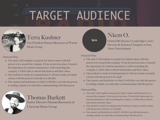 TARGET AUDIENCE
Terra Kushner
Outreach Plan:
• One task I will complete to prepare for initial contact with this
person is to research the company. From my previous class, I learned
the importance of a mission statement so with researching the
company, I will be able to absorb information and their values.
• One method or mode of communication I will use to make my initial
contact with this person is directly on LinkedIn.
• One manner and timeframe in which I will follow up with this person
is sending a thank you email after communicating with this person.
Vice President Human Resources at Warner
Music Group
Nkem O.
N/A Global HR Director I Leadership Coach I
Diversity & Inclusion Champion at Sony
Music Entertainment
Thomas Burkett
Senior Director Human Resources at
Universal Music Group
Outreach Plan:
• One task I will complete to prepare for initial contact with this person is to
research the company. From my previous class, I learned the importance of a
mission statement so with researching the company, I will be able to absorb
information and their values.
• One method or mode of communication I will use to make my initial contact
with this person is directly on LinkedIn.
• One manner and timeframe in which I will follow up with this person is
sending a thank you email after communicating with this person.
Outreach Plan:
• One task I will complete to prepare for initial contact with this
person is to research the company. From my previous class, I learned
the importance of a mission statement so with researching the
company, I will be able to absorb information and their values.
• One method or mode of communication I will use to make my initial
contact with this person is by email.
• One manner and timeframe in which I will follow up with this person
is sending a thank you email after communicating with this person.
 