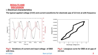 i. Electrical characteristics
The typical applied voltage (5 kV) and current waveforms for electrode gap of 2.0 mm at with frequency
20 kHz is
Fig.2: Variations of current and input voltage of DBD
with time.
Fig.3: Lissajous curve for DBD at air gap of
2.0 mm
RESULTS AND
DISCUSSION
4-7-2022 Ram Lal Sah 5
 