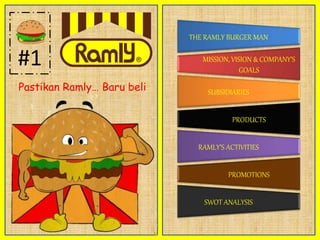 MISSION, VISION & COMPANY’S
GOALS
THE RAMLY BURGER MAN
SUBSIDIARIES
PRODUCTS
#1
RAMLY’S ACTIVITIES
SWOT ANALYSIS
PROMOTIONS
Pastikan Ramly… Baru beli
 