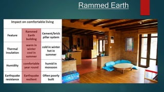 Rammed Earth
 