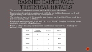 RAMMED EARTH WALL sem 5 sem 5 sem 6 .pptx