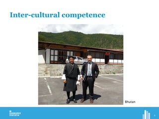Inter-cultural competence
6
Bhutan
 