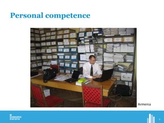 Personal competence
9
Armenia
 