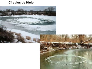 Círculos de Hielo 