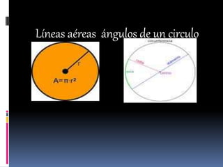 Líneas aéreas ángulos de un circulo
 