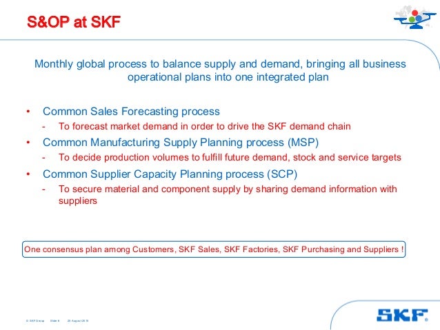 Sales Operations Planning S Op Ram Nalawade Sales Operations Planning S Op Ram Nalawade