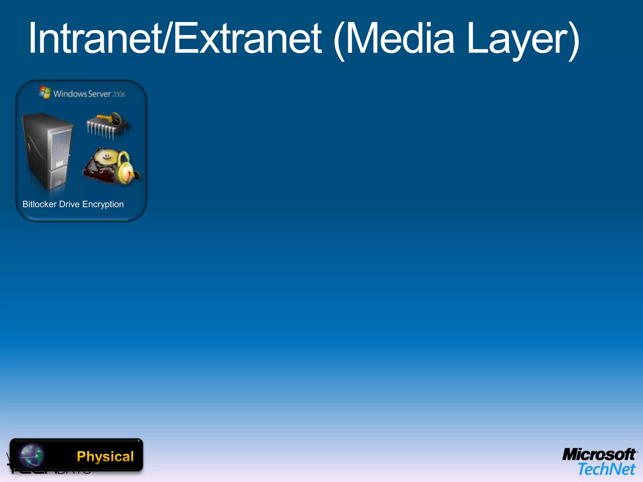 Branch Office (Host Layer)ApplicationDefender, Malicious Software Removal ToolGINA ProtectionTerminal Server AccessEncrypted File SystemPresentationSessionTransportApplication ProtectionManagementAnti Virus & AntispywareGroup Policy and AGPM CTRL + ALT + DELApplication (APP-V) Virtualization Microsoft Enterprise Desktop Virtualization (MED-V)OPERATING SYSTEMEnd User BenefitsOffline UseFlexible ConfigurationsRich user experience IT Benefits Protection of the local dataEasy to migrate userMitigation of application compatibility issues