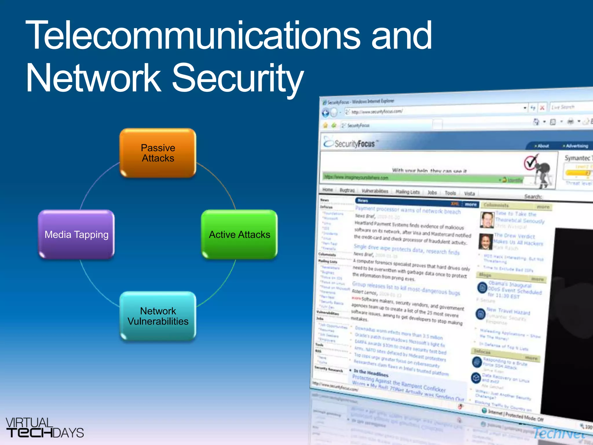 Business ContinuityBusiness Continuity Planning Lifecycle
