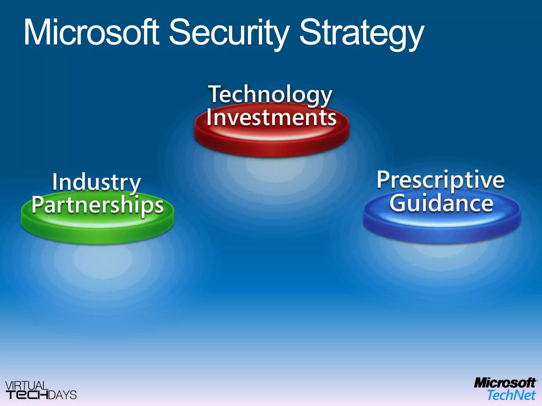 Microsoft Security Strategy