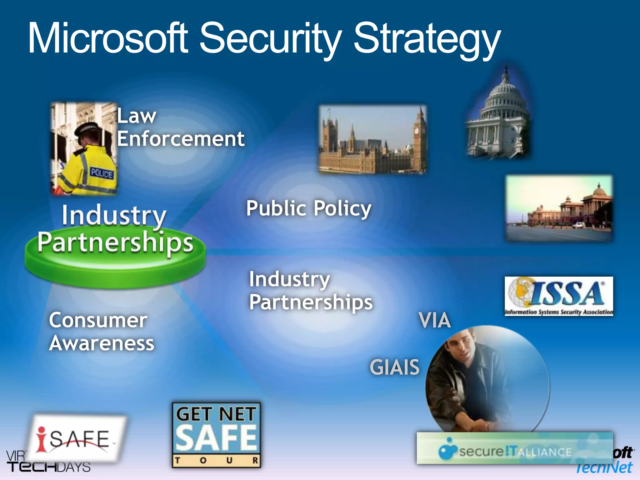 LawEnforcementPublic PolicyVIAGIAISMicrosoft Security StrategyIndustryPartnershipsConsumerAwareness