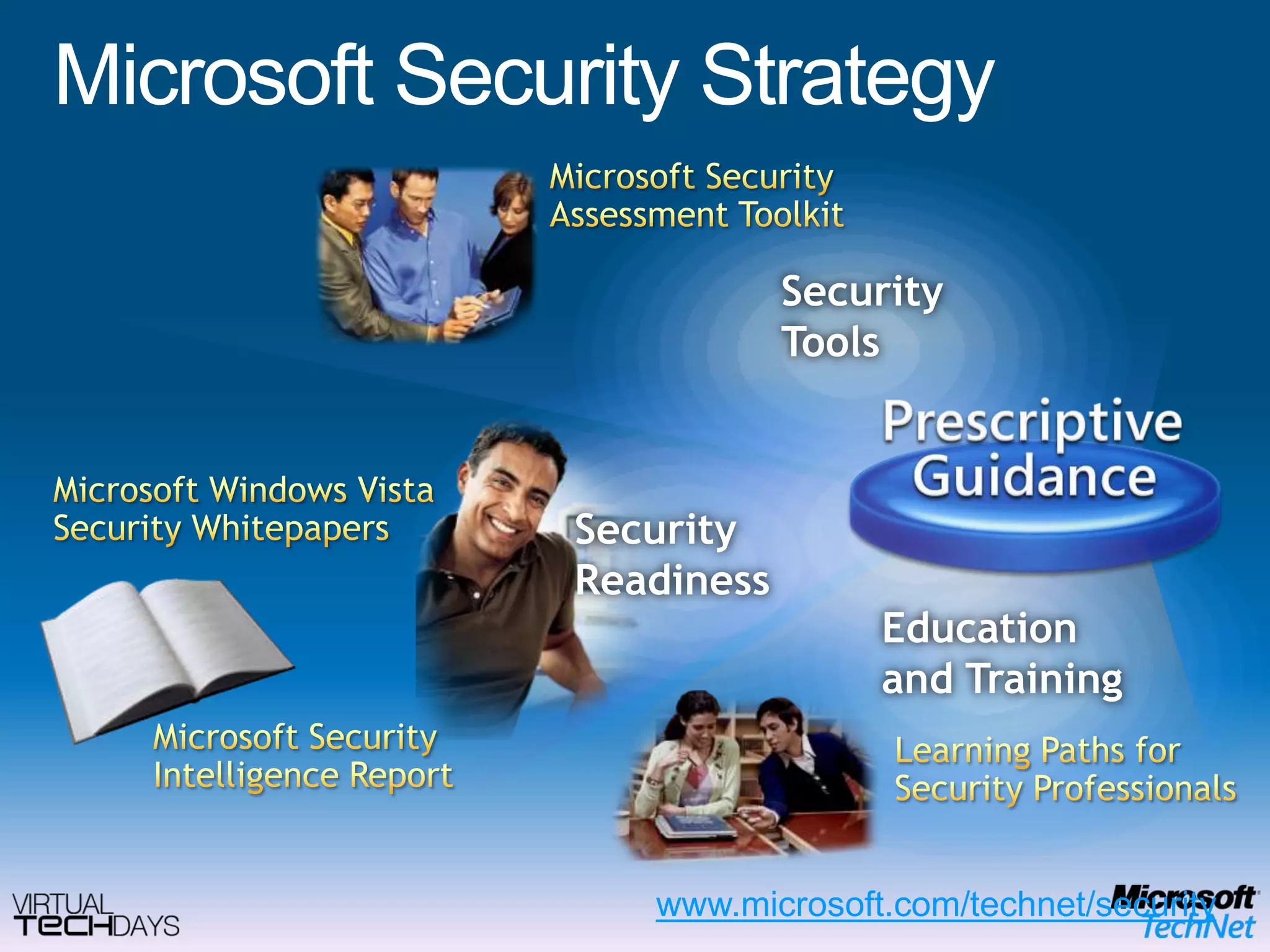 Microsoft SecurityAssessment ToolkitSecurityToolsMicrosoft Windows VistaSecurity WhitepapersSecurityReadinessEducationand TrainingMicrosoft SecurityIntelligence ReportLearning Paths forSecurity Professionalswww.microsoft.com/technet/securityMicrosoft Security Strategy