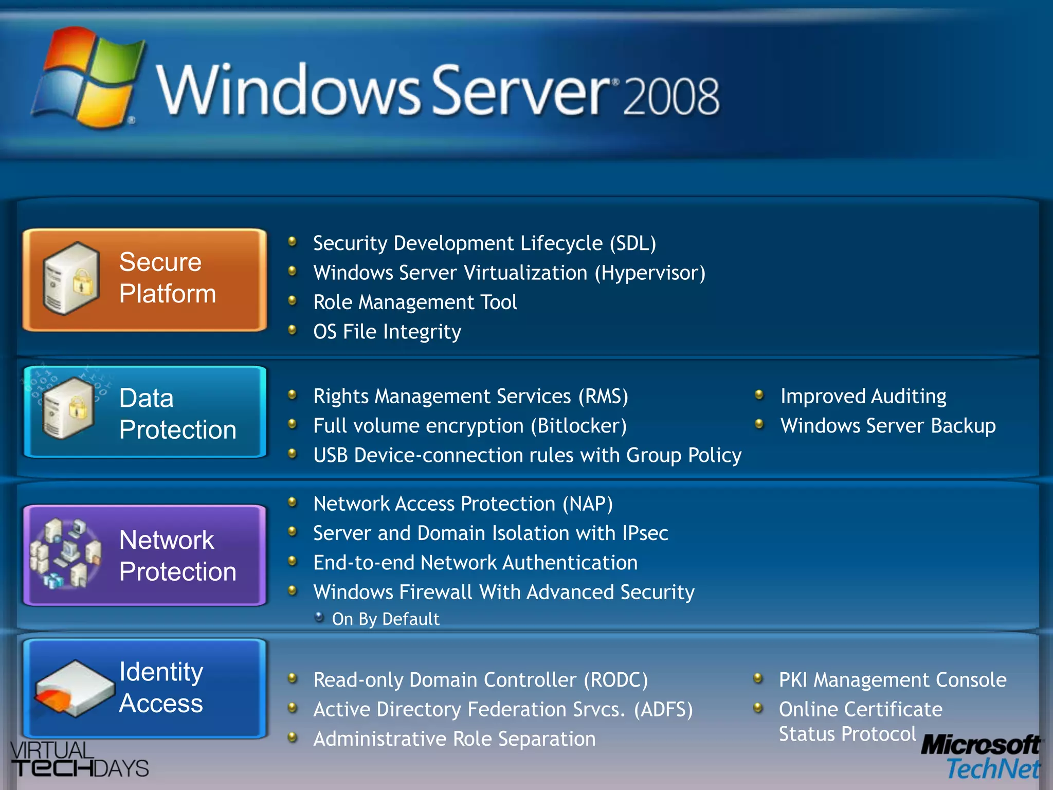 Security Development Lifecycle (SDL)Windows Server Virtualization (Hypervisor)Role Management ToolOS File IntegritySecure PlatformNetwork ProtectionNetwork Access Protection (NAP)Server and Domain Isolation with IPsecEnd-to-end Network AuthenticationWindows Firewall With Advanced Security On By DefaultIdentityAccessRights Management Services (RMS) Full volume encryption (Bitlocker)USB Device-connection rules with Group PolicyImproved AuditingWindows Server BackupData ProtectionRead-only Domain Controller (RODC)Active Directory Federation Srvcs. (ADFS)Administrative Role SeparationPKI Management ConsoleOnline CertificateStatus Protocol