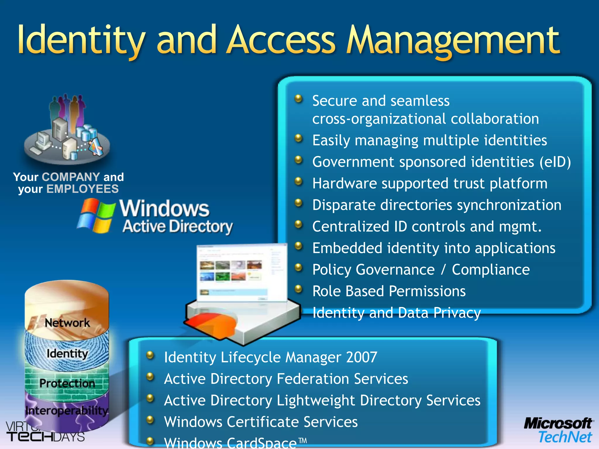 Identity and Access ManagementYour COMPANYandyour EMPLOYEESSecure and seamlesscross-organizational collaborationEasily managing multiple identitiesGovernment sponsored identities (eID)Hardware supported trust platformDisparate directories synchronizationCentralized ID controls and mgmt.Embedded identity into applicationsPolicy Governance / ComplianceRole Based PermissionsIdentity and Data PrivacyIdentity Lifecycle Manager 2007Active Directory Federation ServicesActive Directory Lightweight Directory ServicesWindows Certificate Services Windows CardSpace™