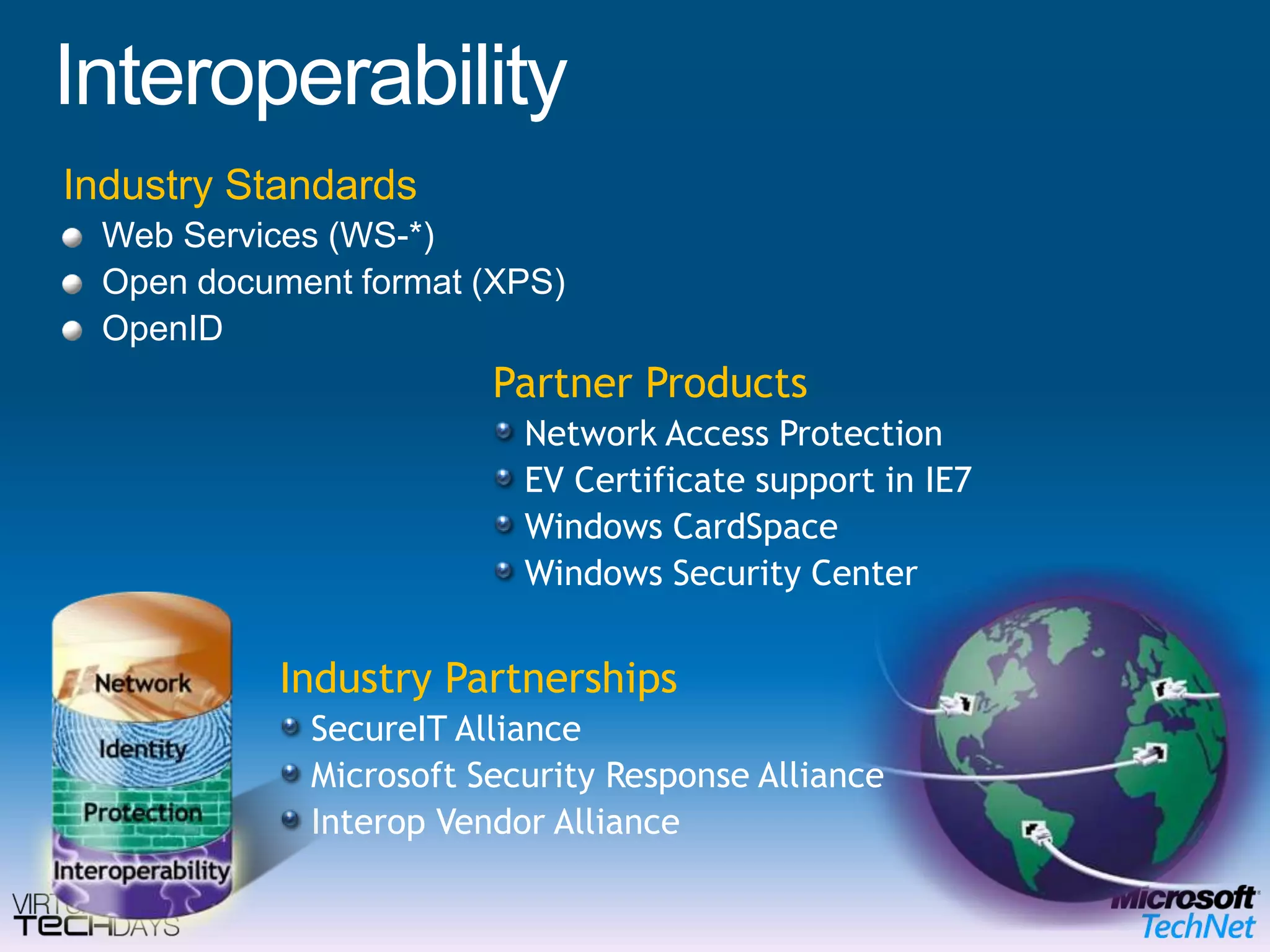 InteroperabilityIndustry StandardsWeb Services (WS-*)Open document format (XPS)OpenIDPartner ProductsNetwork Access ProtectionEV Certificate support in IE7 Windows CardSpaceWindows Security CenterIndustry PartnershipsSecureIT AllianceMicrosoft SecurityResponse Alliance Interop Vendor Alliance