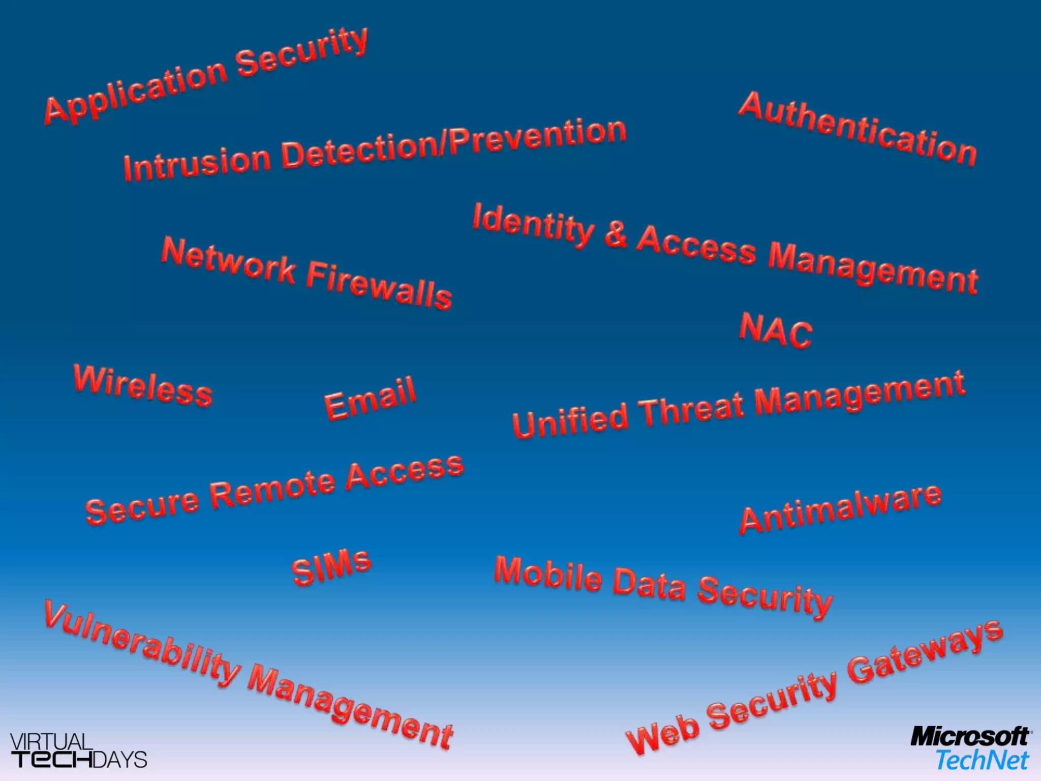 Core Infrastructure OptimizationPolicy and ComplianceRisk AssessmentUser AwarenessBasicStandardizedRationalizedDynamicIdentity and Access ManagementPatch ManagementThreat and Vulnerability MitigationSecure Messaging and CollaborationSecure Application ArchitectureLegacy Platform Migration