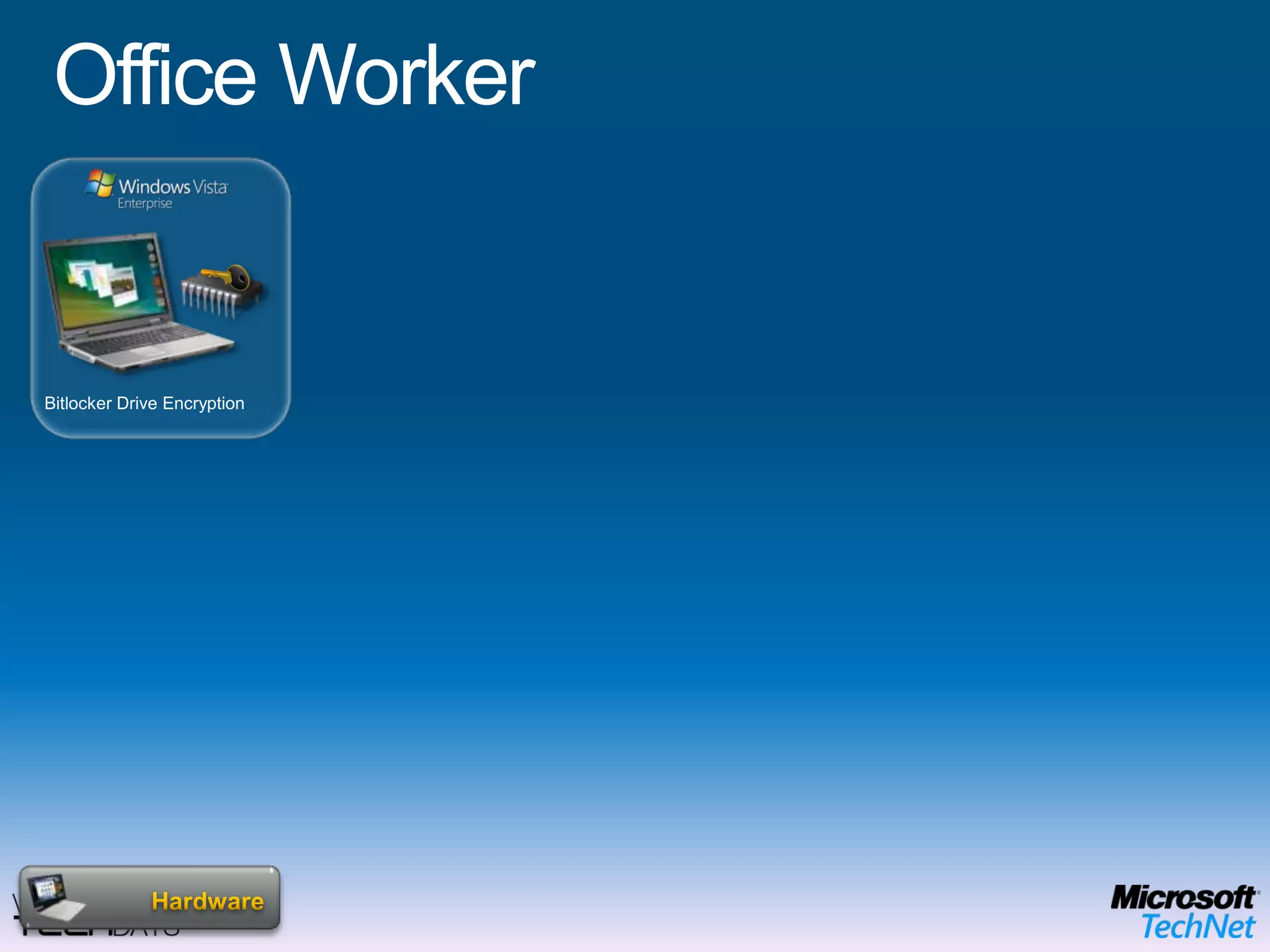 Mobile WorkerTerminal Server AccessRMS Protected DocumentsBi-Directional Firewall, Defender, Malicious Software Removal ToolBitlocker Drive EncryptionSecurity Center & UACNetwork Location ProtectionApplicationsAnti Virus & AntispywareNetwork Access ProtectionOSApplication (APP-V) & Enterprise Desktop    (MED-V) Virtualization Group Policy and AGPM Folder RedirectionOffline FilesHardwareEnd User BenefitsOffline UseFlexible ConfigurationsRich user experience IT Benefits Protection of the local dataEasy to migrate userMitigation of application compatibility issues