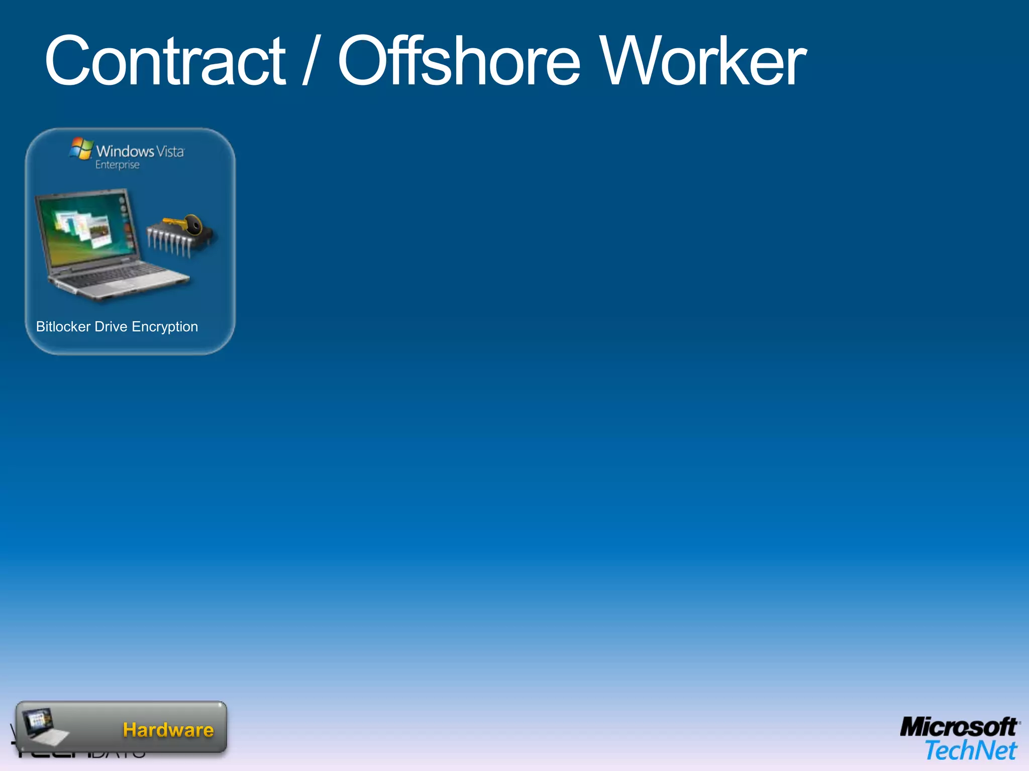 Task WorkerTerminal Server AccessRMS Protected DocumentsBi-Directional Firewall, Defender, Malicious Software Removal ToolBitlocker Drive EncryptionSecurity Center & UACNetwork Location ProtectionApplicationsAnti Virus & AntispywareNetwork Access ProtectionOSApplication (APP-V) & Enterprise Desktop    (MED-V) Virtualization Group Policy and AGPM Folder RedirectionOffline FilesHardwareEnd User BenefitsOffline UseFlexible ConfigurationsRich user experience IT Benefits Protection of the local dataEasy to migrate userMitigation of application compatibility issues