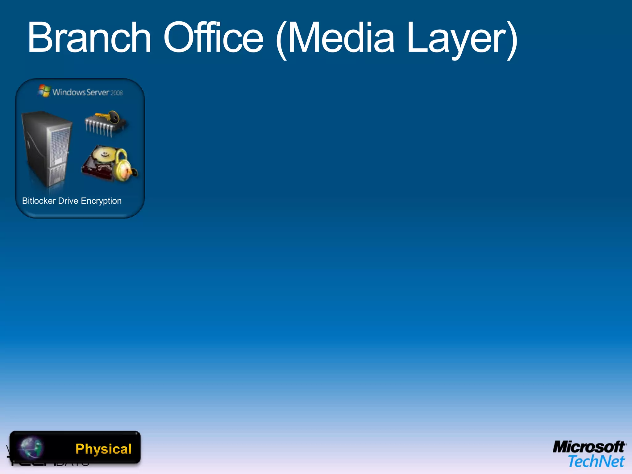 Head Office (Host Layer)ApplicationDefender, Malicious Software Removal ToolGINA ProtectionTerminal Server AccessEncrypted File SystemPresentationSessionTransportApplication ProtectionManagementAnti Virus & AntispywareGroup Policy and AGPM CTRL + ALT + DELApplication (APP-V) Virtualization Microsoft Enterprise Desktop Virtualization (MED-V)OPERATING SYSTEMEnd User BenefitsOffline UseFlexible ConfigurationsRich user experience IT Benefits Protection of the local dataEasy to migrate userMitigation of application compatibility issues