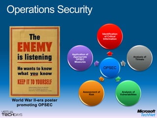 ProcessApplication Security CryptographyAccess Control Business Continuity & Disaster RecoveryInformation Security and Risk Management Operations Security Physical (Environmental) Security Security Architecture and Design Telecommunications and Network Security Legal, Regulations, Compliance & Investigations
