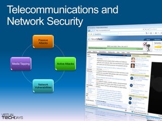 Business ContinuityBusiness Continuity Planning Lifecycle
