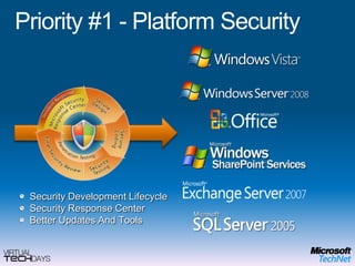 Priority #1 - Platform SecuritySecurity Development LifecycleSecurity Response CenterBetter Updates And Tools