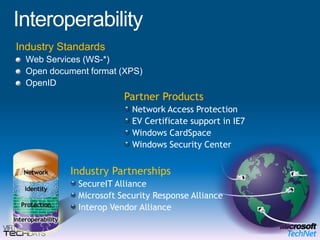 InteroperabilityIndustry StandardsWeb Services (WS-*)Open document format (XPS)OpenIDPartner ProductsNetwork Access ProtectionEV Certificate support in IE7 Windows CardSpaceWindows Security CenterIndustry PartnershipsSecureIT AllianceMicrosoft SecurityResponse Alliance Interop Vendor Alliance