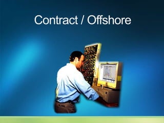Task WorkerBi-Directional Firewall, Defender, Malicious Software Removal ToolBitlocker Drive EncryptionSecurity Center & UACNetwork Location ProtectionOSMicrosoft Enterprise Desktop Virtualization (MED-V)OPERATING SYSTEMHardwareEnd User BenefitsOffline UseFlexible ConfigurationsRich user experience IT Benefits Protection of the local dataEasy to migrate userMitigation of application compatibility issues